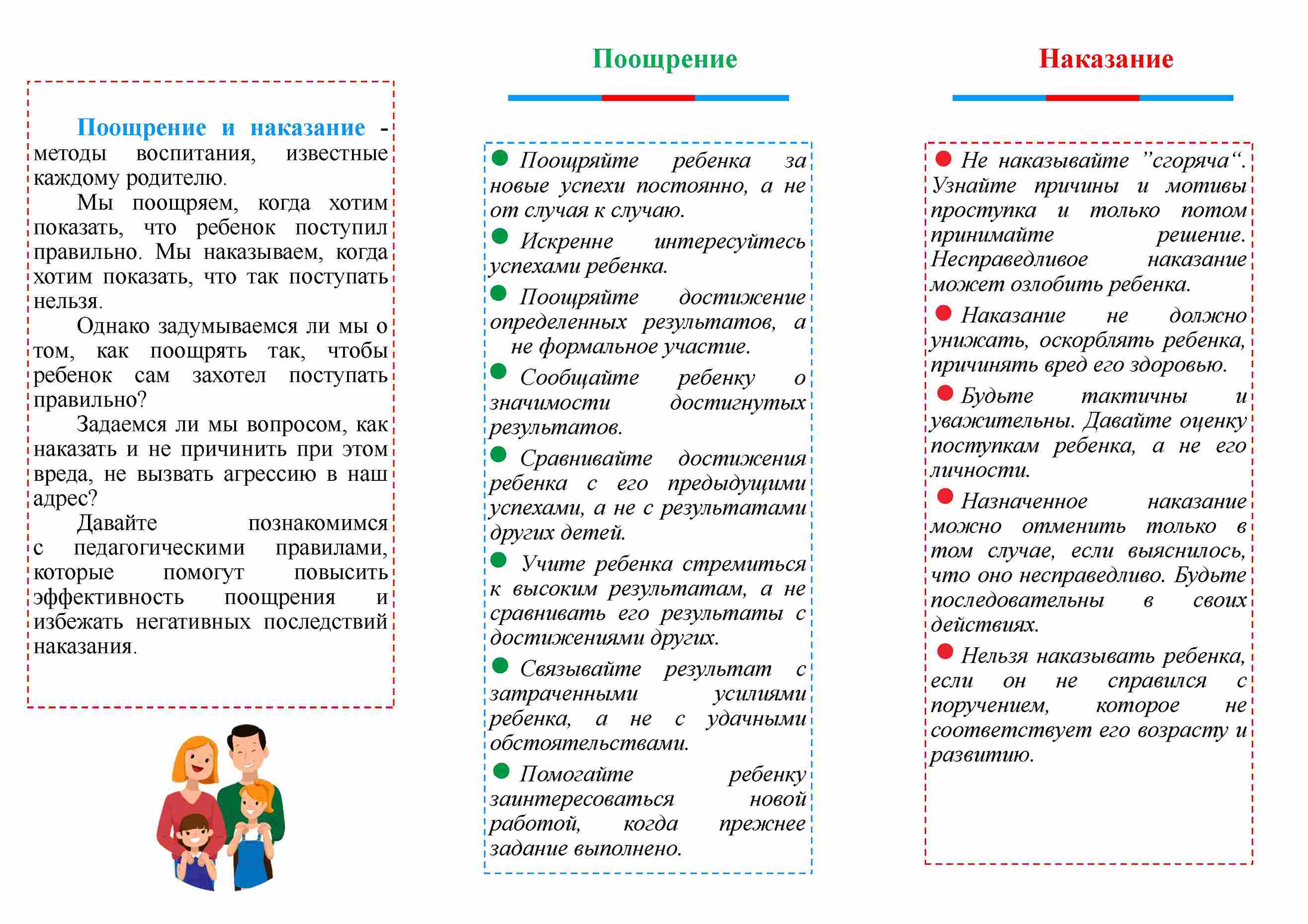 Буклет воспитание. Буклет для родителей воспитание без насилия. Буклет воспитание без наказания. Поощрение и наказание детей буклет. Воспитание без насилия буклет.